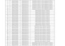 create a drawings as a survey engineer field depend